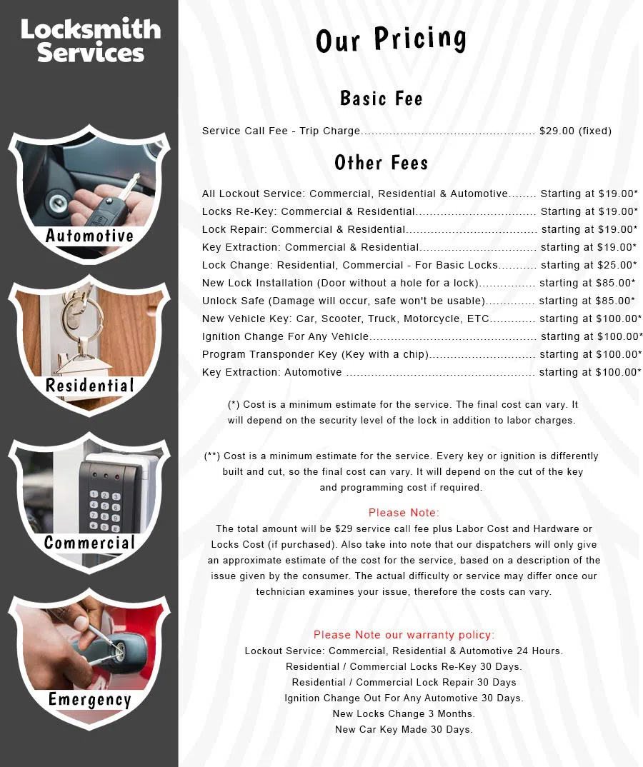 Miami Quickly Locksmith Miami, FL 305-908-3105